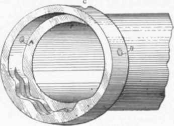 Fig. 328 Wakefield's drain pipe Joint.