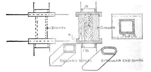 117 Cast Iron Dowels For Wooden Columns images/ArchitecturalIronAndSteel01 30