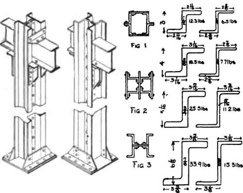 122 Safe Load On Wrought Iron Columns images/ArchitecturalIronAndSteel01 37