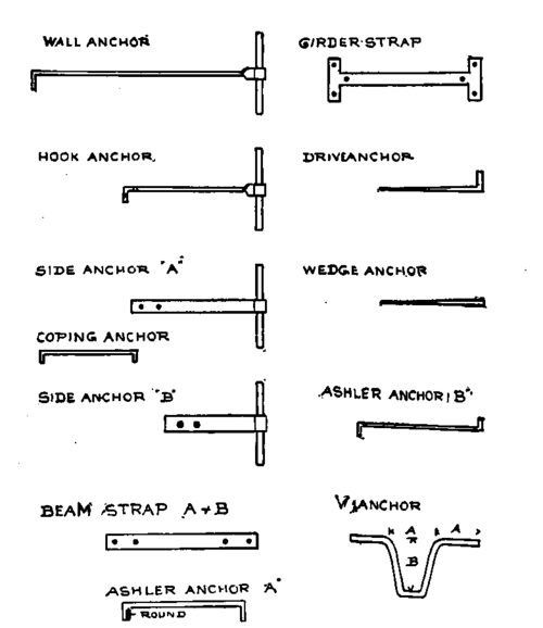 173 Wedge Anchors images/ArchitecturalIronAndSteel01 64