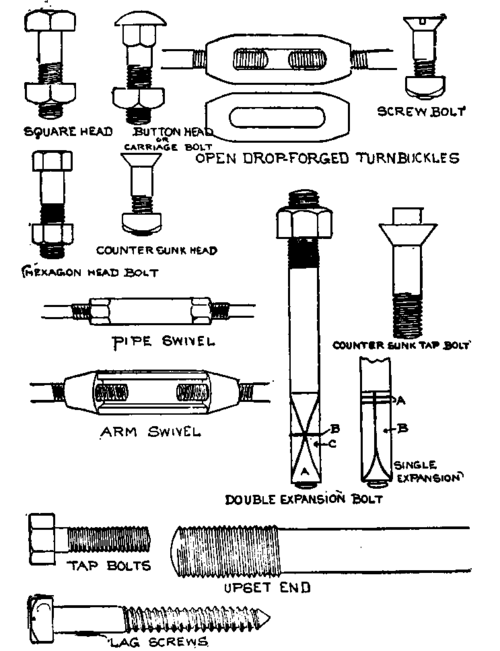 184 Counter Sunk Tap Bolts images/ArchitecturalIronAndSteel01 65