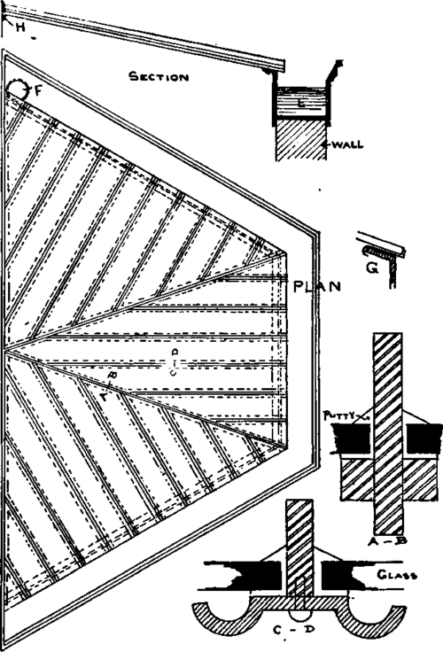 Weight Of Rough Glass Per Square Foot images/ArchitecturalIronAndSteel01 62
