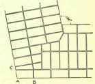 Bond In Brickwork English Bond 227