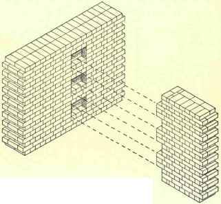 Bricklaying 414