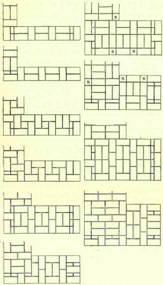 Fig. 122. Double Flemish Bond.
