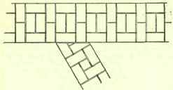 Fig. 130