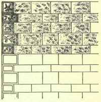 Fig. 212. Block in Course , Hammer dressed Quoins rock faced with drafted Margins.