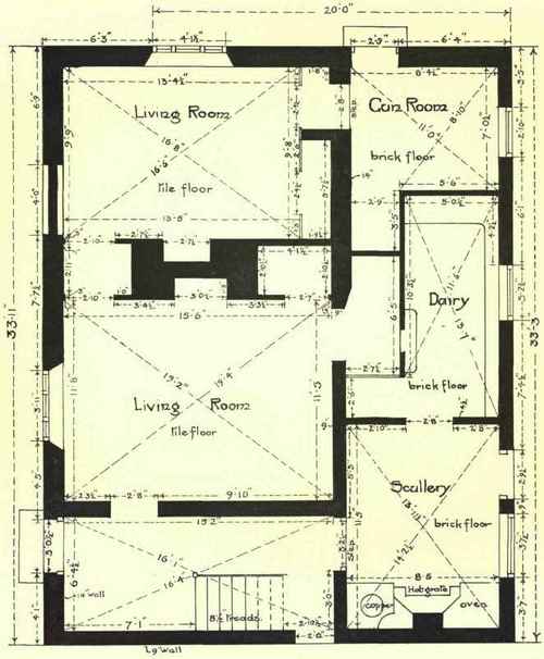 Fig. 28. Survey plan of a Farm Cottage