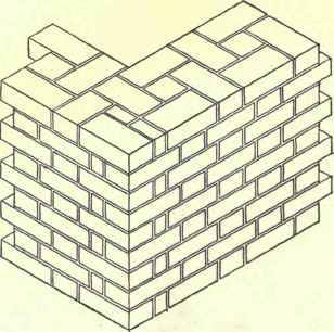 Flemish Bond Double And Single Heading Bond Stretc 262