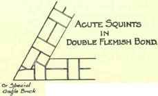 Flemish Bond Double And Single Heading Bond Stretc 282
