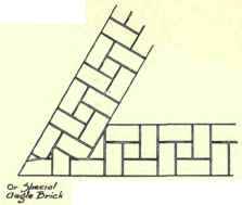 Flemish Bond Double And Single Heading Bond Stretc 284