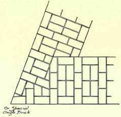 Flemish Bond Double And Single Heading Bond Stretc 285