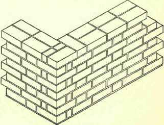 Flemish Bond Double And Single Heading Bond Stretc 312