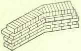 Footings Copings Cornices Corbels Damp Proof Cours 324