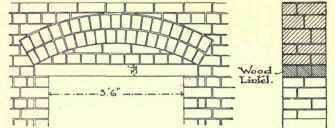 Gauged Work Arches Brick Cutting 393