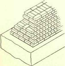 Isometric view of Footings of on 18wall.