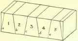 Rudimentary Masonry 447