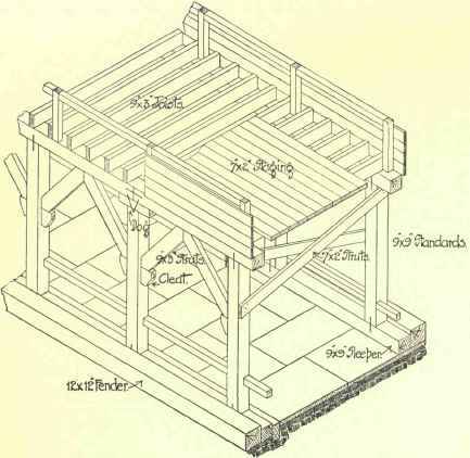 Scaffolds And Gantries 465