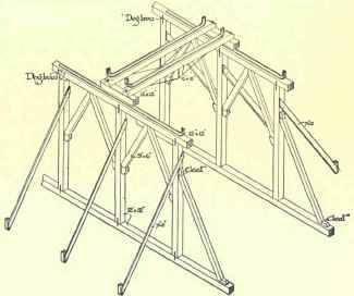 Scaffolds And Gantries 466
