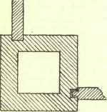 Soils And Foundations 90