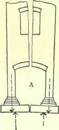 Soils And Foundations 91