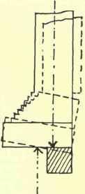 Soils And Foundations 93