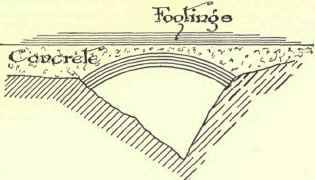 Soils And Foundations 94