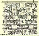 Stone Walling 431
