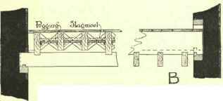 Tredgold s Rules For Sizes Of Floor Timbers 515