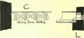 Tredgold s Rules For Sizes Of Floor Timbers 516