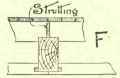 Tredgold s Rules For Sizes Of Floor Timbers 519