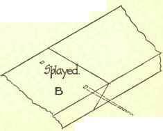 Tredgold s Rules For Sizes Of Floor Timbers 526