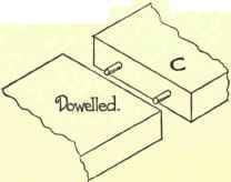 Tredgold s Rules For Sizes Of Floor Timbers 527