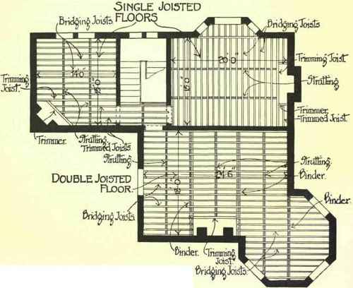 Wood Floors 513