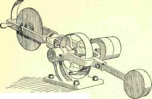 Portable Engines 282
