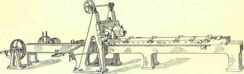 Portable Engines 283
