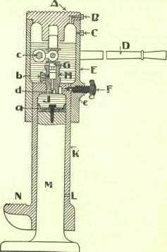 Screw And Hydraulic Jacks 256