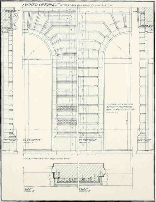National Terra Cotta Society U.S.A. Plate No.8.