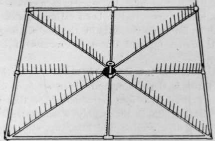 The Pin Frame.