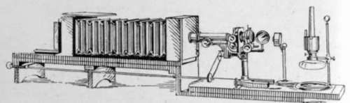 The Student's Camera.