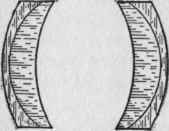 Bausch Lomb Lenses 0600104