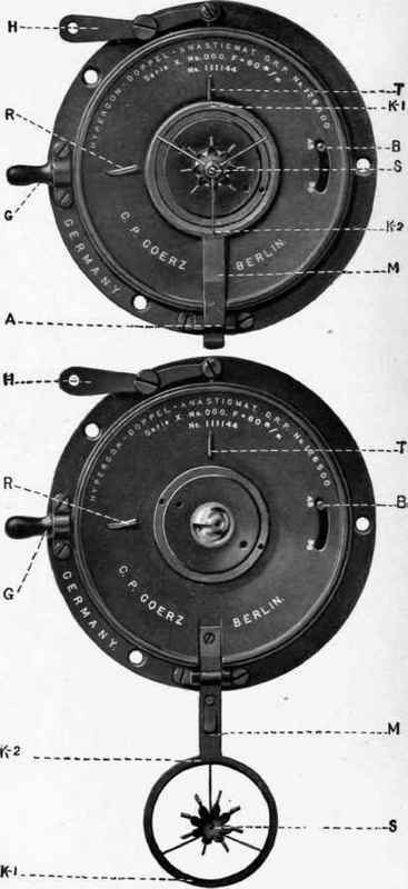 Goerz Hypergon Lens