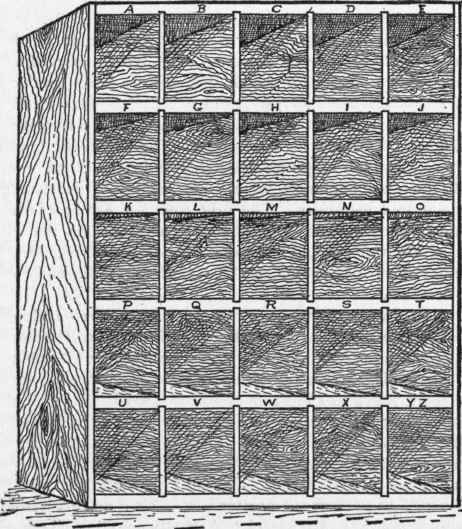 Illustration No. 07 Cabinet for Filing Finished Orders
