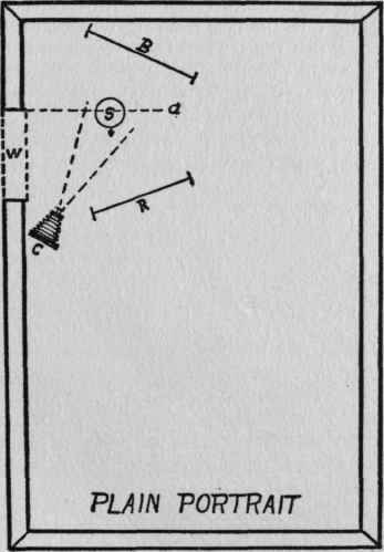 Illustration No. 12 See Paragraph No. 208