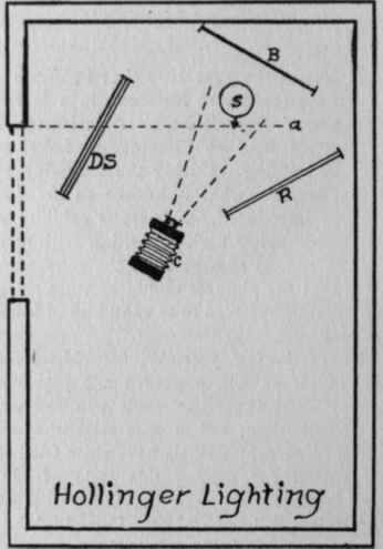 Illustration No. 25. Hollinger Lighting   Floor Plan