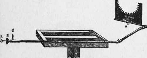 Illustration No. 5 The Ingento Vignetter See Paragraph No. 92