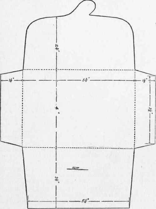 Illustration No. 96 Diagram of Special Proof Envelope