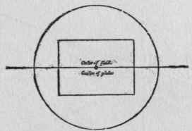 Photographic Lenses Their Nature And Use 060072