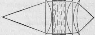 Projecting And Enlarging 0600138