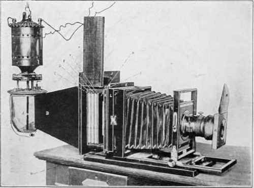 Illustration No. 18  See Paragraph No. 633 Home Made Enlarging Apparatus